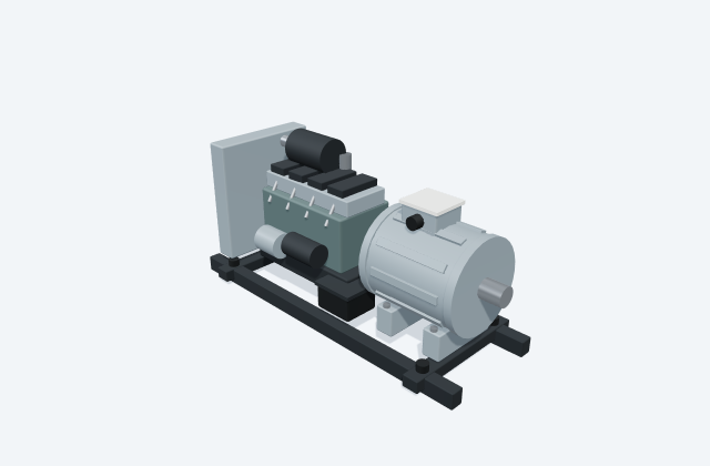 Generator package: equipment preview