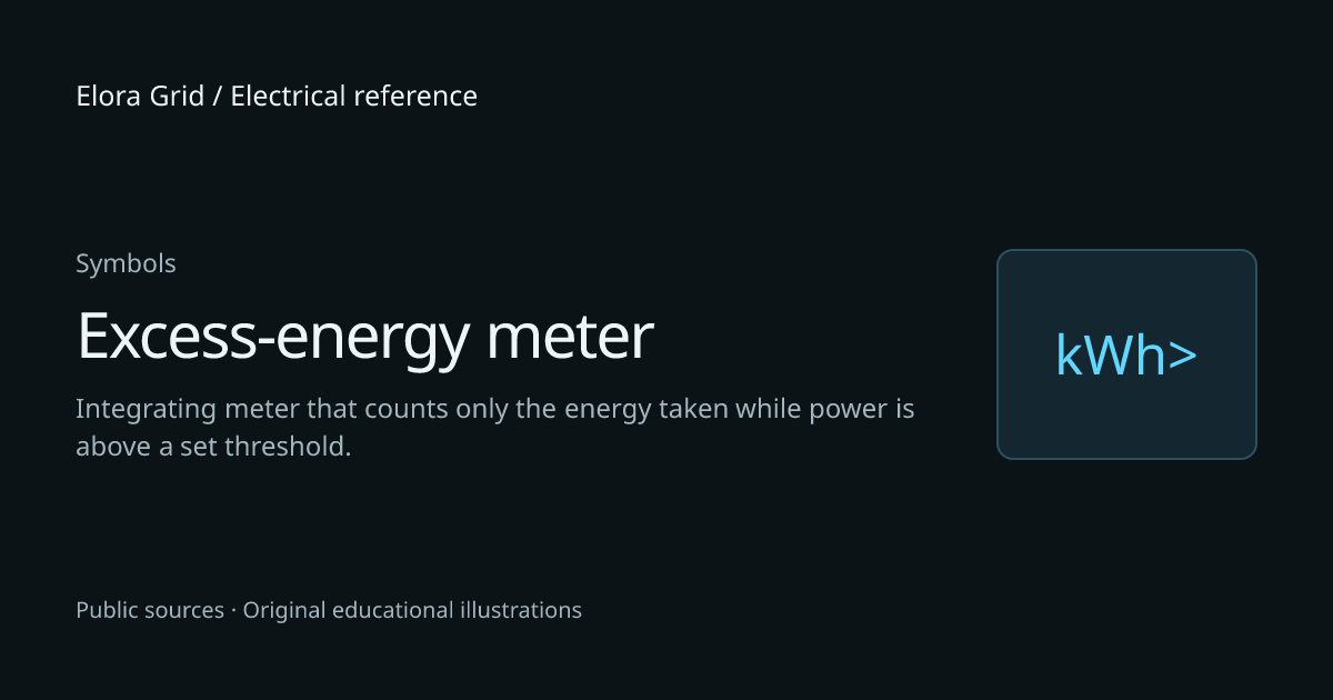 Excess-energy meter (kWh>) — SLD & schematic symbol reference | Elora Grid