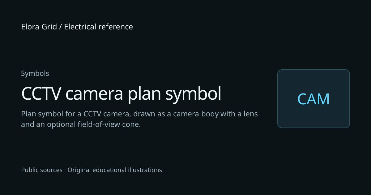 CCTV camera plan symbol (CAM) — SLD & schematic symbol reference ...