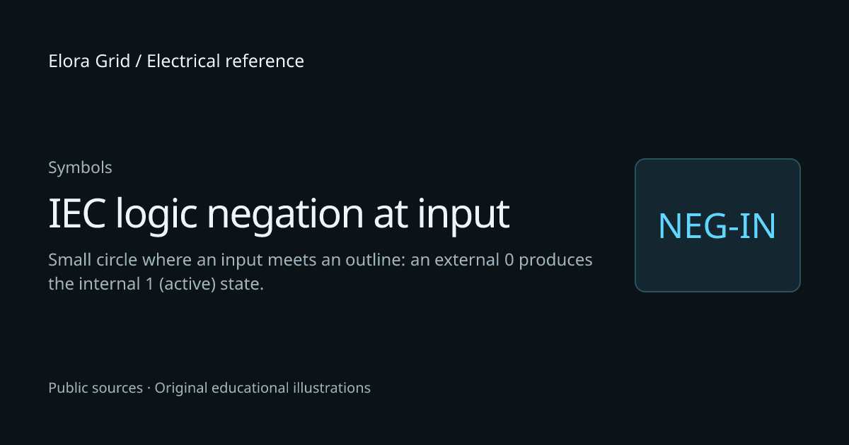 IEC logic negation at input (NEG-IN) — SLD & schematic symbol reference ...