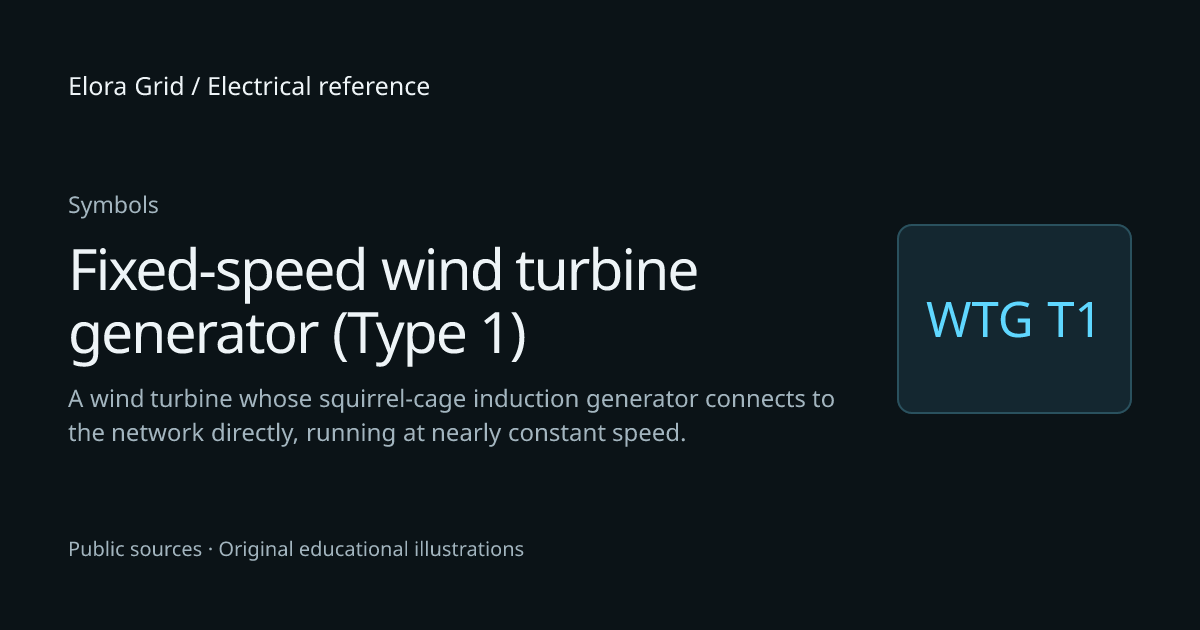 Fixed-speed wind turbine generator (Type 1) (WTG T1) — SLD & schematic ...